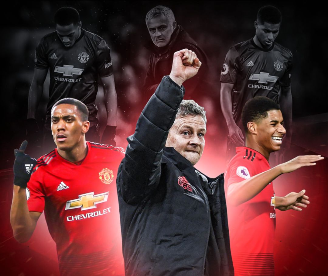 看法提供了 看法提供了